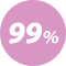 ico-sensibilita-specificita